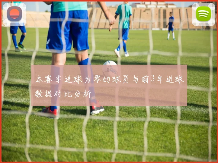 本赛季进球为零的球员与前3年进球数据对比分析
